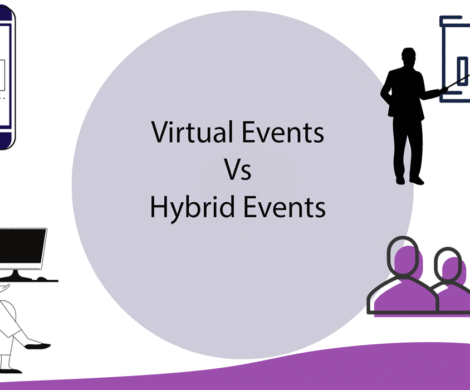 Virtual Events Vs Hybrid Events