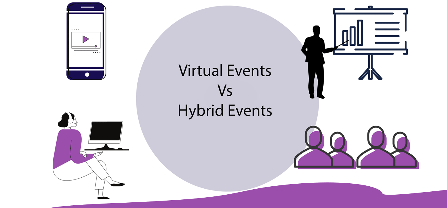 Virtual Events Vs Hybrid Events